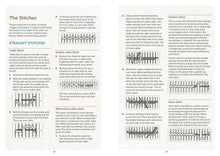 Load image into Gallery viewer, Learn to Smock